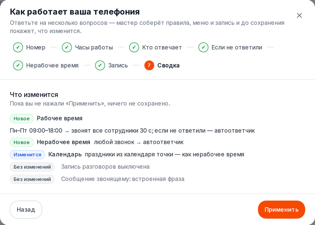 Сводка настроек деловой телефонии перед началом работы