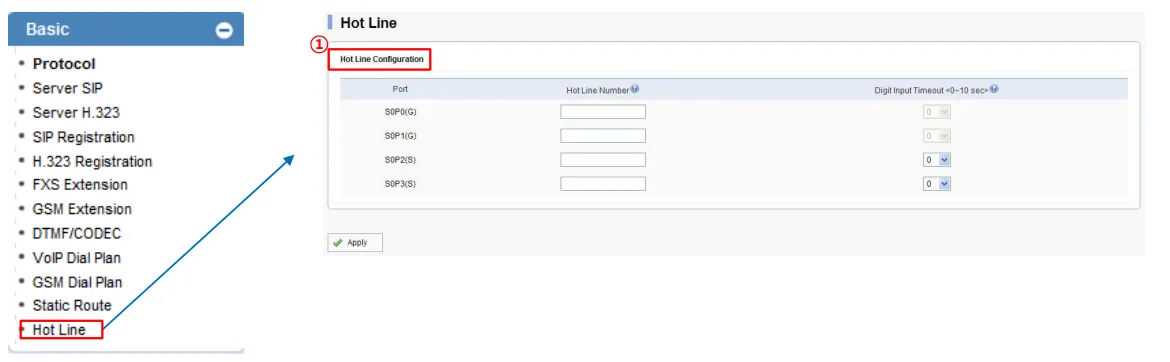 AddPac Hot Line page: Hot Line Configuration table with ports S0P0(G), S0P1(G), S0P2(S), S0P3(S), Hot Line Number and Digit Input Timeout fields and the Apply button