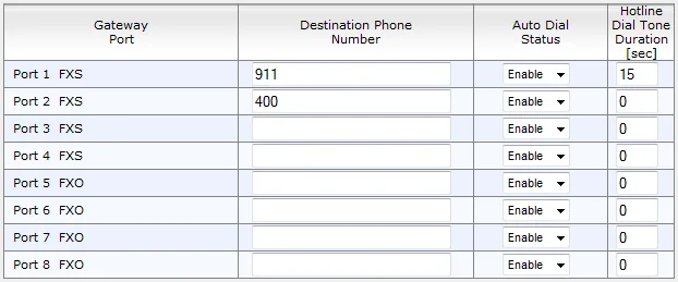 Automatic Dialing page of the AudioCodes 6.6 web interface: rows Port 1–4 FXS and Port 5–8 FXO with Destination Phone Number, Auto Dial Status = Enable and Hotline Dial Tone Duration fields