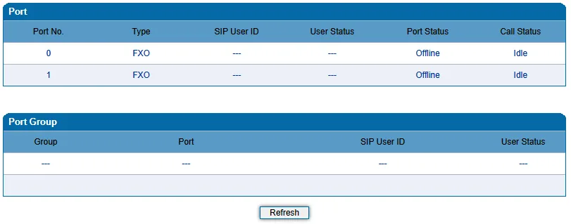 Dinstar DAG Port Status page: Port table (Port No., Type FXO, SIP User ID, User Status, Port Status, Call Status) and Port Group table (Group, Port, SIP User ID, User Status)