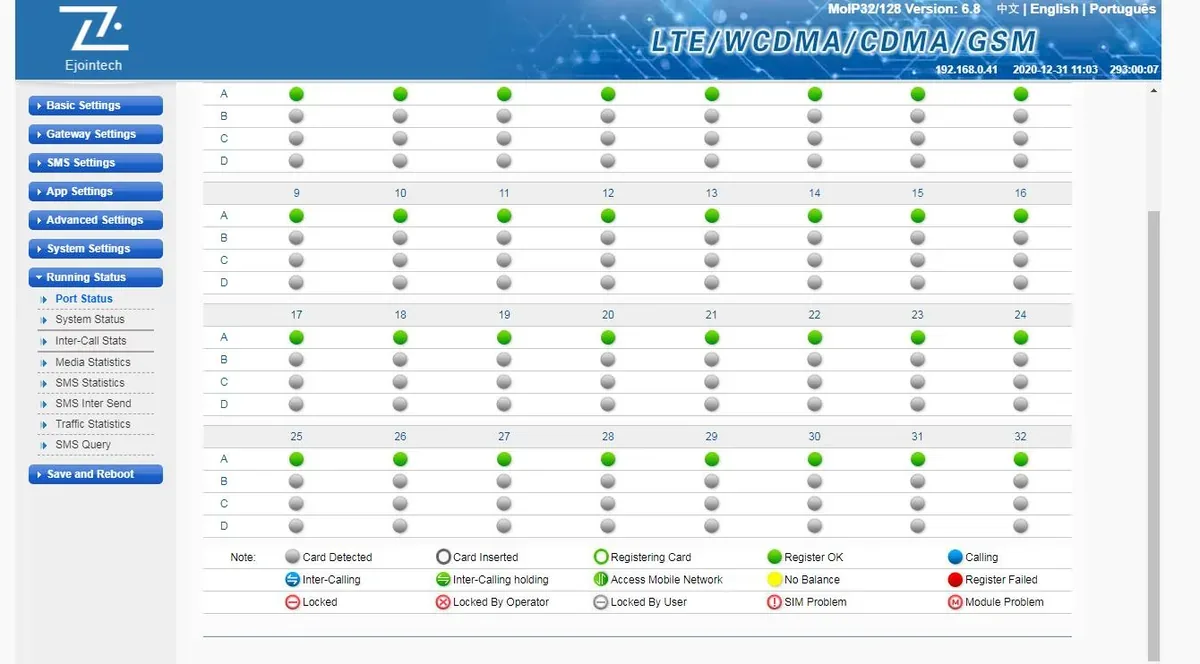 Ejoin Running Status → Port Status page for 32 channels with 4 SIMs each: green Register OK icons on live SIMs, grey on waiting ones; legend: Card Detected, Registering Card, Register OK, No Balance, Register Failed, Locked By Operator, SIM Problem, Module Problem