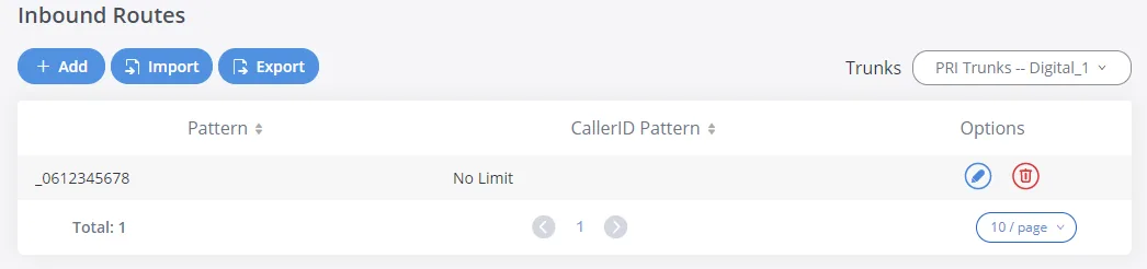 The Inbound Routes list in the GXW450X web interface: Trunks filter = PRI Trunks — Digital_1, a rule with the pattern _0612345678