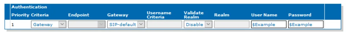 Authentication table on the SIP/Authentication page of the Mediatrix web interface: a row with Criteria = Gateway, Gateway = SIP-default, Validate Realm = Disable, empty Realm, and the User Name and Password fields