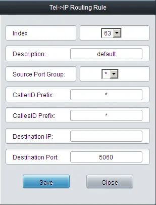 Synway SMG4000 Tel->IP Routing Rule window: Index 63, Description, Source Port Group, CallerID Prefix and CalleeID Prefix = *, Destination IP, Destination Port 5060