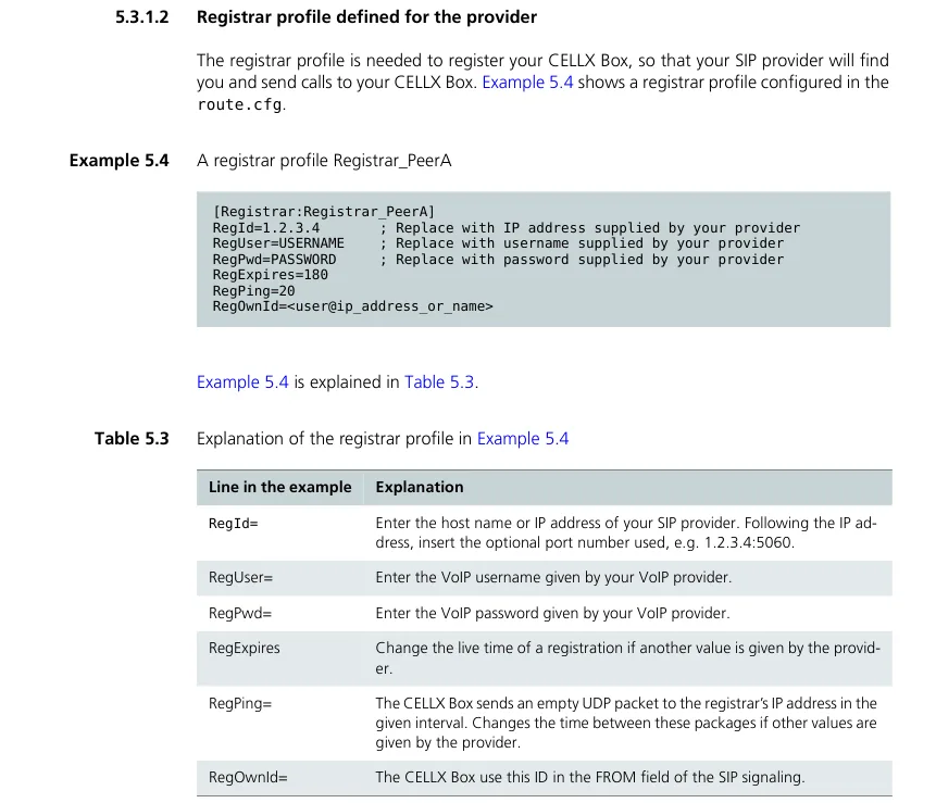 A registrar profile example from the CELLX Box manual: section Registrar:Registrar_PeerA with the lines RegId, RegUser, RegPwd, RegExpires=180, RegPing=20, RegOwnId and table 5.3 explaining each line