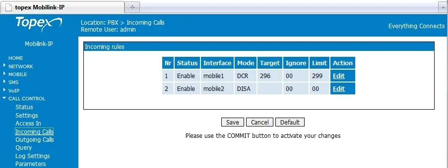 CALL CONTROL → Incoming Calls page of the Topex MobiLink IP gateway: Incoming rules table with mobile1 and mobile2 rows and Nr, Status, Interface, Mode, Target, Ignore, Limit, Action (Edit) columns, Save, Cancel, Default buttons