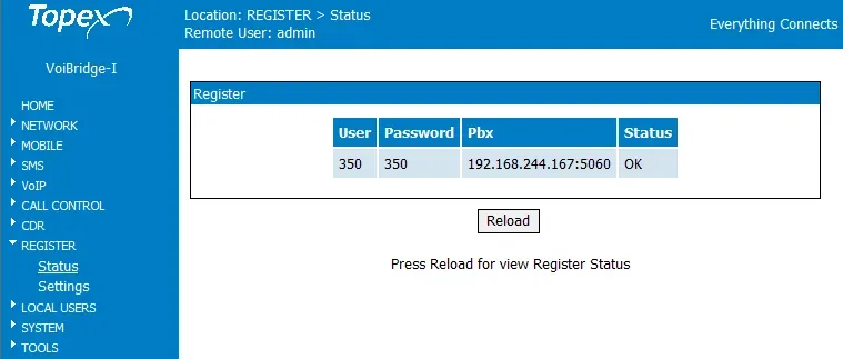 REGISTER → Status page of a Topex gateway: Register table with User, Password, Pbx (192.168.244.167:5060) and Status = OK columns, Reload button