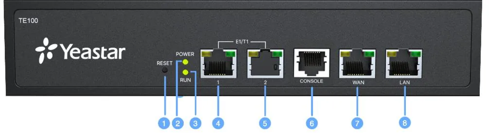 Yeastar TE100 front panel: RESET button, POWER and RUN LEDs, E1/T1, CONSOLE, WAN and LAN ports