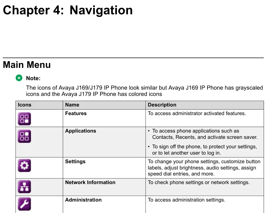Main menu items of an Avaya J169/J179 phone