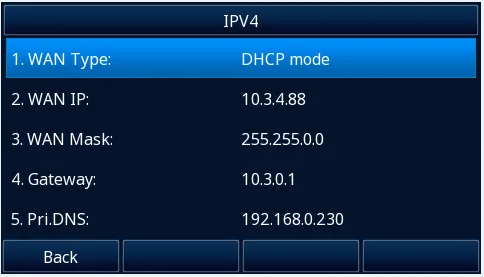 The Menu → Status → Network → IPV4 screen on an Htek phone
