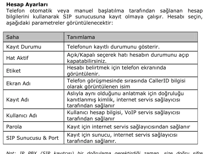 The account field table from the Karel manual: Kayıt Durumu, Hat Aktif, Etiket, Ekran Adı, Kayıt Adı, Kullanıcı Adı, Parola, SIP Sunucusu