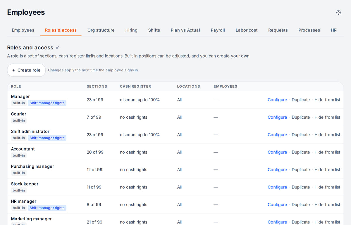 Roles and access tab: job roles with the number of sections, cash rights and locations