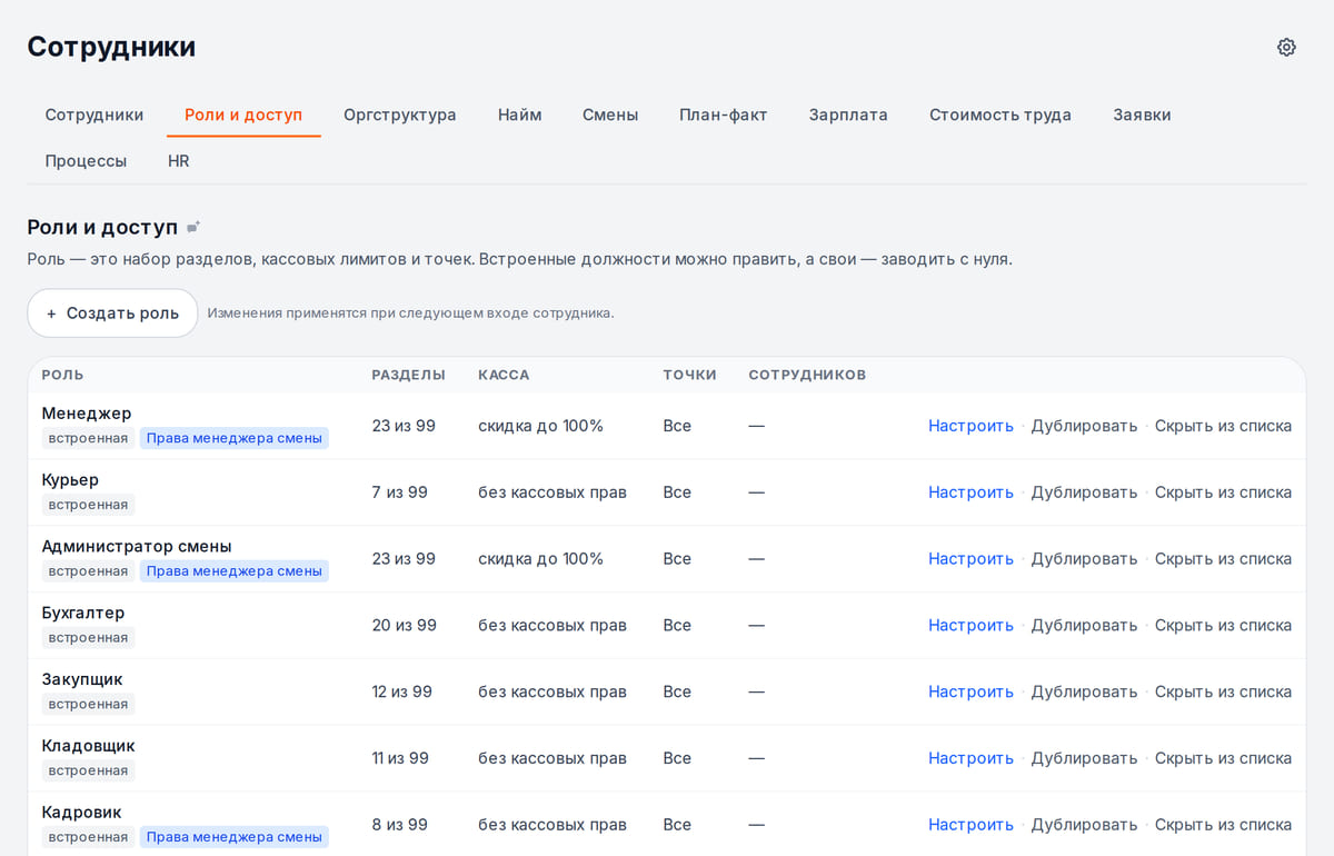 Вкладка «Роли и доступ»: должности с числом разделов, кассовыми правами и точками