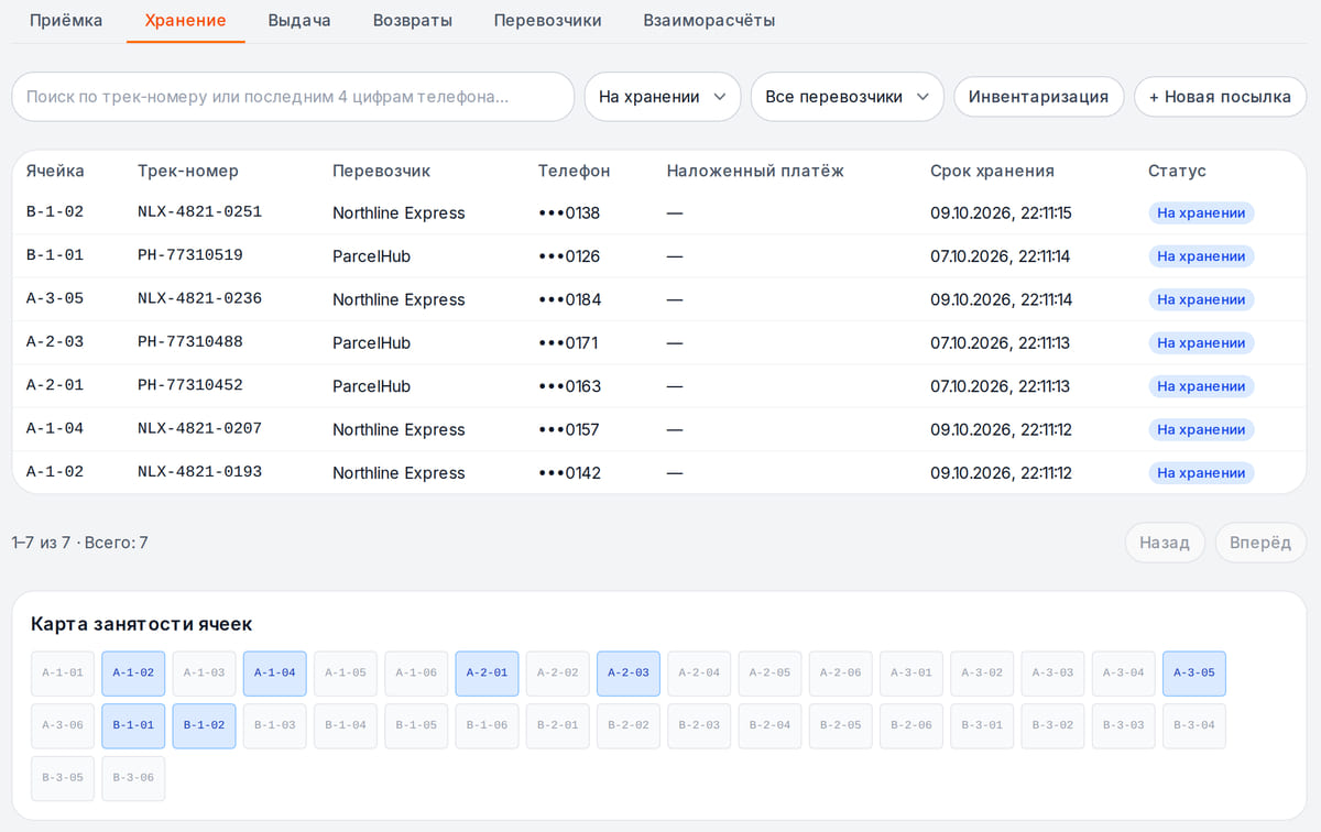 Список посылок на хранении в пункте выдачи: ячейка, трек-номер, перевозчик, хвост телефона, срок хранения и карта занятости ячеек